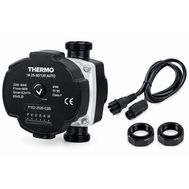 ThermoThermoThermo